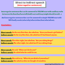He advised his friends to work hard. Interrogative Sentences In The Reported Speech