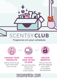 Scentsy Subscription Club Join Buy Scentsy