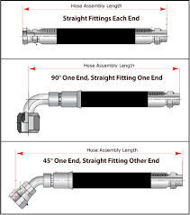 made to order assemblies