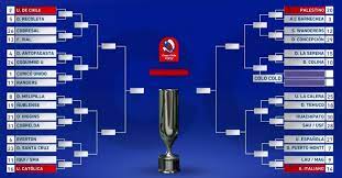 Consulta los partidos de copa chile 2021 que se disputan hoy, los próximos partidos y todo el calendario de copa chile 2021 de la además de copa chile 2021, en flashscore.com.mx puedes seguir más de 5000 competiciones de más de 30 deportes de todo del mundo. Resumen Varios Clasicos Y Colo Colo Desde Octavos De Final Asi Se Sorteo La Copa Chile 2021