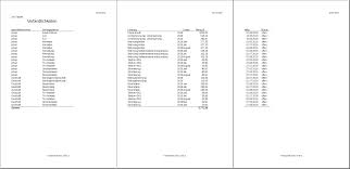 Kostenlos gelingt der stundennachweis auch einfach in openoffice calc. Video Seite Und Drucker Einrichten In Calc The Document Foundation Wiki