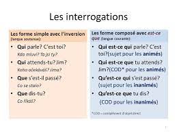 Literally translated, this phrase means is it that., although in conversation it rarely is interpreted that way. Learn French Interrogatives Are Questions There Are Facebook