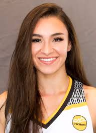 2017-18 Women's Basketball Roster