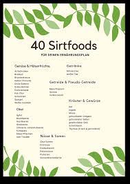 Beide werden als sirtfoods eingestuft. Sirtfood Diat Abnehmen Mit Dem Schlank Gen Liebscher Bracht