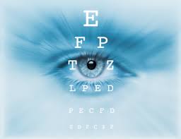 Kontaktlinsen Aus Dem Internet Nicht Immer Ohne Probleme Optik Rocken Essen Borbeck Brillen Kontaktlinsen