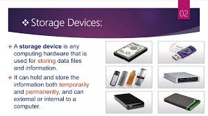 Image result for Computer Storage Device