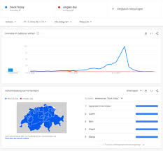 Top 10 black friday 2018 deals predictions. Singles Day Vs Black Friday Schweizer Haben Einen Klaren Favoriten Werbewoche M K
