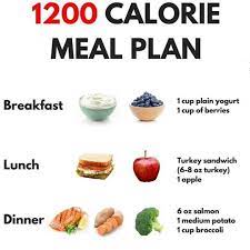 2001200 Calorie Ateriaohjelma En Maaraa Ateriasuunnitelmia Mina Maaran Ateriamalleja 1200 Calorie Diet Meal Plan 1200 Calorie Meal Plan Calorie Meal Plan