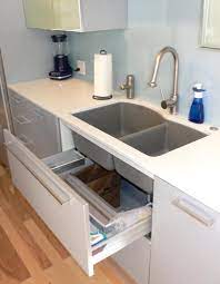 Typically, a kitchen sink cabinet is wide enough to accommodate the sink insert, and has two doors of equal width. Under Sink Storage Drawers Laundry Sink Cabinet With Drawers Kitchen Sink Storage Freestanding Kitchen Under Sink Storage