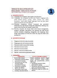 Jelaskan kapan waktu penyembelihan hewan akikah : Buku Fiqih Kelas 9 Kurikulum 2013 Buku Guru Dan Siswa Administrasi Sekolah Bab 1 Kurban