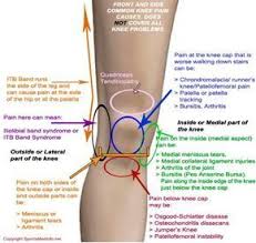 Pin On Exercise Stretches