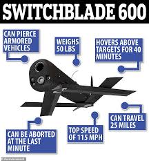 Aerovironment] the switchblade 600® loitering missile system features an advanced eo/ir gimbaled sensor suite, . Htphbv7p5xvk5m
