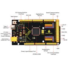 Keyestudio ATMEGA2560-16AU 2560 PLUS CP2102กระดานควบคุม USB เป็นชิป TTL  เข้ากันได้กับ Arduino MEGA 2560 REV3 _ - AliExpress Mobile