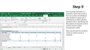 The process only takes 5 steps. Chapter 6 Excel Extension Now You Try Ppt Download