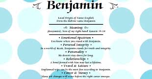 Meaning Of Name Benjamin Names With Meaning Benjamin Name Name Inspiration