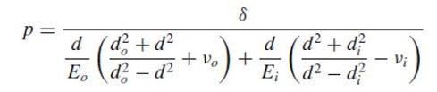 The calculator has been tested, but no guarantee can be. Press Fit Pressure Calculator Optimize Your Interference Transition Fit Design