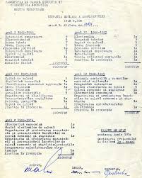 Model de foaie matricola pentru absolventii de liceu din rep. Carnetul Meu De Note 1965 1970
