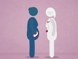 Feeling nauseous or experiencing vomiting. High Blood Pressure Nearly Kills Mom After Normal Pregnancy Abc News