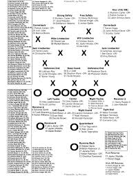 Printables Updated 2019 Graphical Depth Chart And Roster