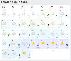 Maybe you would like to learn more about one of these? Morozy V Ukraine Do 27 Gradusov Maloveroyatny Gidrometcentre