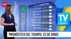 Pronostico Del Tiempo Lunes 22 De Junio Tv Tiempo Youtube