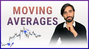 Check spelling or type a new query. Download Crypto Twitter Trading Groups Moving Averages Theta With Cryptunez Mp4 3gp Hd Naijagreenmovies Netnaija Fzmovies