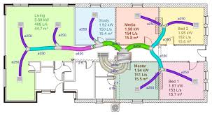 Guide for how to design a ductwork system. Plandroid Graphical Air Conditioning Design And Quoting
