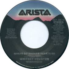 George michael achieved the most entries with five of the top songs of 1988. All Us Top 40 Singles For 1988 Top40weekly Com