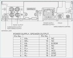 If you are looking for a wiring diagram, try here. Pioneer Deh 6400bt Wiring Diagram Fuse Box Diagram For 2004 Ford Freestar Wiring Diagram Schematics