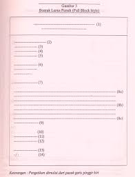 Tanggal surat tanggal surat tentunya juga. Contoh Surat Lamaran Kerja Bentuk Lurus Penuh Contoh Surat