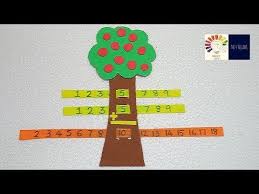 Math Game For Students Simple Apple Tree Math Maths Working Model Educational The4pillars Youtube Easy Math Games Math Games Mathematics Games