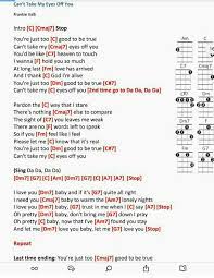 Pin By Brittany Harrison On Uke Lyrics Ukulele Chords Songs Guitar Chords For Songs Ukelele Chords Ukulele Songs