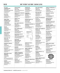 View email delivery statistics for cascocorp.com, including open rates, send rates, and smtp bounce codes. Design Retail November December 2017