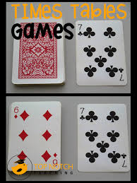 Using math games, children can make sure they get the hang of this skill and actually enjoy reviewing it. Card Turnover Math Game Math Card Games Math Games Math Multiplication