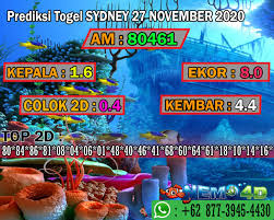 Prediksi Togel Sydney 27 November 2020 Di 2020 Emo Kembar Singapura