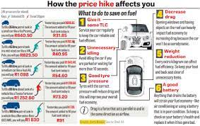 The price of petrol in south africa is set to increase by between 40 and 43 cents a litre this week. Frcn6dprm6ttmm