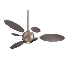 Thus, one can stay assured about the quality of products with ease. Art Deco Retro Ceiling Fans Lightingdirect Com