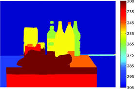 Image result for opencv depth map