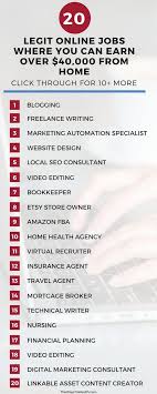 Home Business Opportunities South Africa Home Business Ideas Europe Legit Online Jobs Earn Money Online Fast How To Get Money