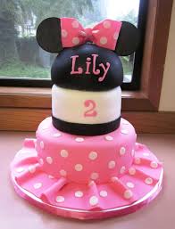 When you dance at one of the birthday cakes, it will come up on the screen via the challenge tracker saying you have done so. Minnie Mouse 2nd Birthday Cake Cakecentral Com