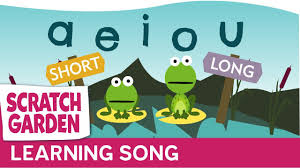 Pin On Phonics