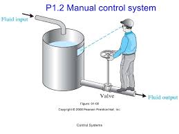 Image result for control system