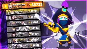 It is a game titled brawl stars, a new adventurous it is a game titled brawl stars, a new adventurous party for you to check out. 1 In The World Youtube