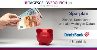 Go to denizbank frankfurt page via official link below. Denizbank Deniz Sparplan Konditionen Im Test