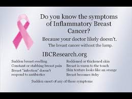 This is to find out more about the size and position of the cancer. What Is Inflammatory Breast Cancer Youtube