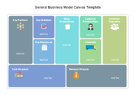 The General Business Model Canvas Is Normally Used To Find Out And Sort Key Business In 2020 Business Model Canvas Software Project Management Writing A Business Plan