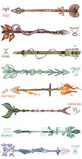 Zodiac Arrows Cancer Zodiac Tattoo Zodiac Tattoos Zodiac Sign Tattoos