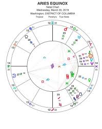 Astrology Blue Light Lady