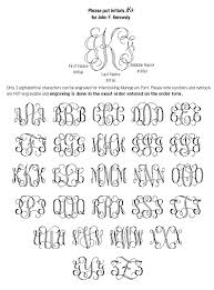 Engraving An Item Monogram Generator Monogram Alphabet Lettering Tutorial