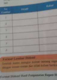 Kunci jawaban seni budaya kelas 7 halaman 4 berita hari ini | october 01, 2019. Jawaban Buku Seni Budaya Kelas 7 Halaman 130 Brainly Co Id